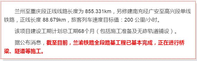 最新！蘭渝鐵路路基工程完成，廣元至重慶北段項(xiàng)目招標(biāo)