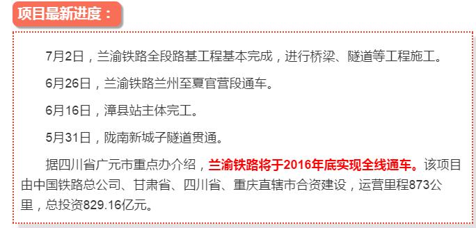 最新！蘭渝鐵路路基工程完成，廣元至重慶北段項(xiàng)目招標(biāo)