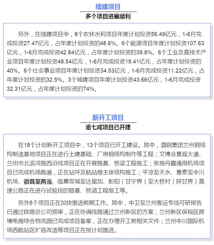 最新！蘭渝鐵路路基工程完成，廣元至重慶北段項(xiàng)目招標(biāo)