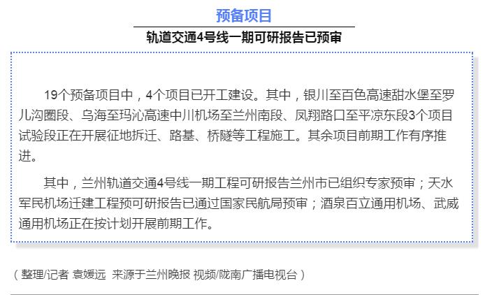 最新！蘭渝鐵路路基工程完成，廣元至重慶北段項(xiàng)目招標(biāo)