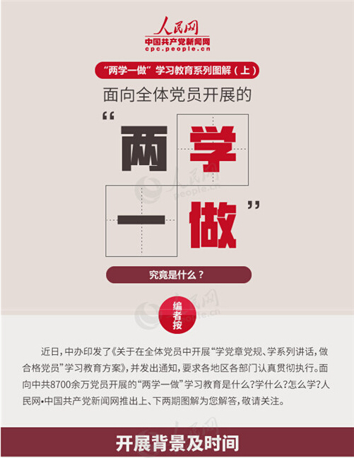 圖解：面向全體黨員開展的“兩學(xué)一做”究竟是什么？