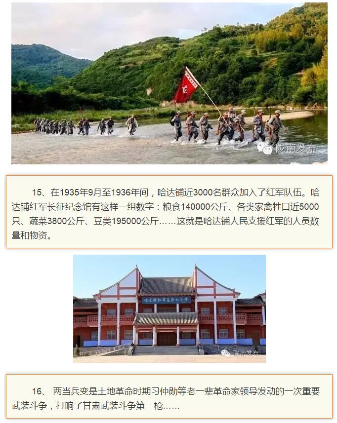 蘭渝鐵路最早由孫中山先生提出？在隴南，你不知道的事兒還有……