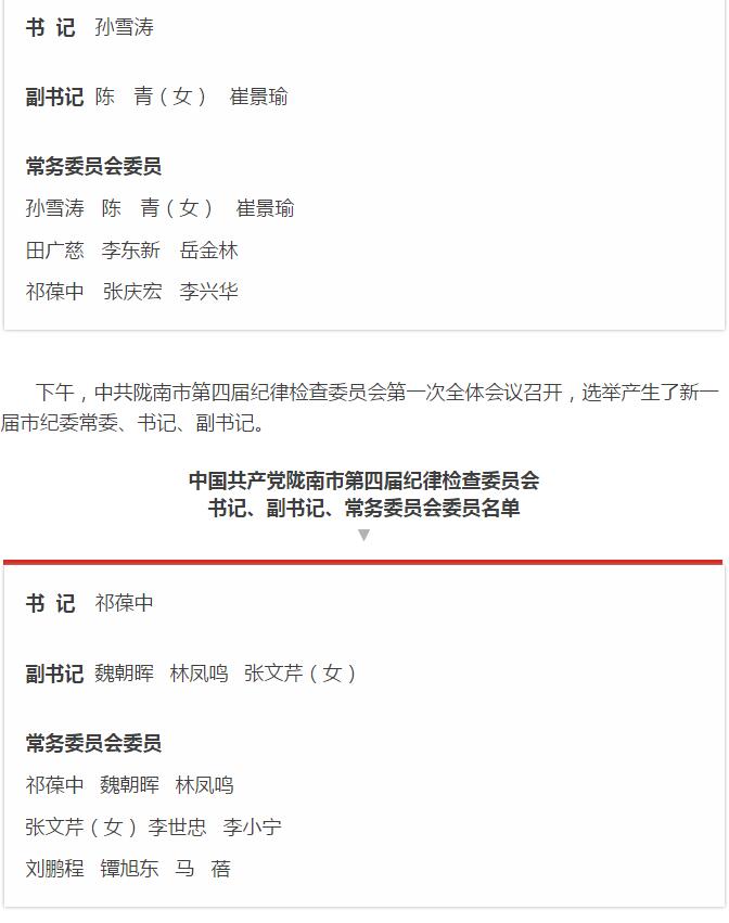 市第四次黨代會勝利閉幕！選出新一屆領(lǐng)導(dǎo)班子