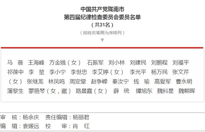 市第四次黨代會勝利閉幕！選出新一屆領(lǐng)導(dǎo)班子