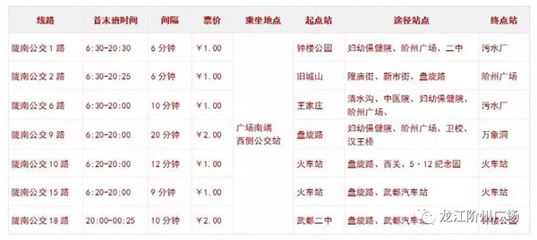 誠天下、冠西北——居然之家強(qiáng)勢入駐隴南階州廣場